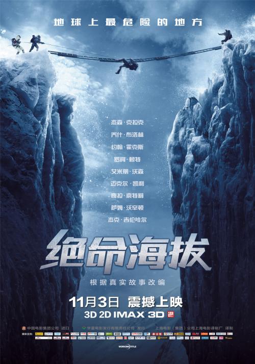 低学历考什么证书